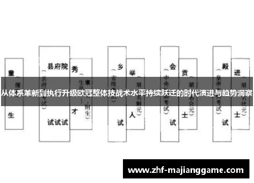 从体系革新到执行升级欧冠整体技战术水平持续跃迁的时代演进与趋势洞察