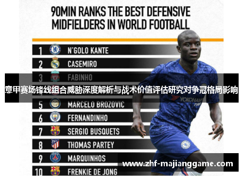 意甲赛场锋线组合威胁深度解析与战术价值评估研究对争冠格局影响 意甲赛场锋线组合威胁深度解析与战术价值评估研究对争冠格局影响