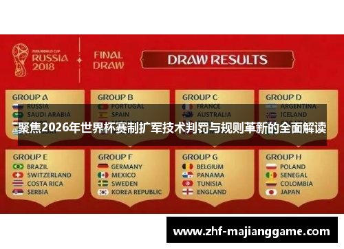 聚焦2026年世界杯赛制扩军技术判罚与规则革新的全面解读 聚焦2026年世界杯赛制扩军技术判罚与规则革新的全面解读